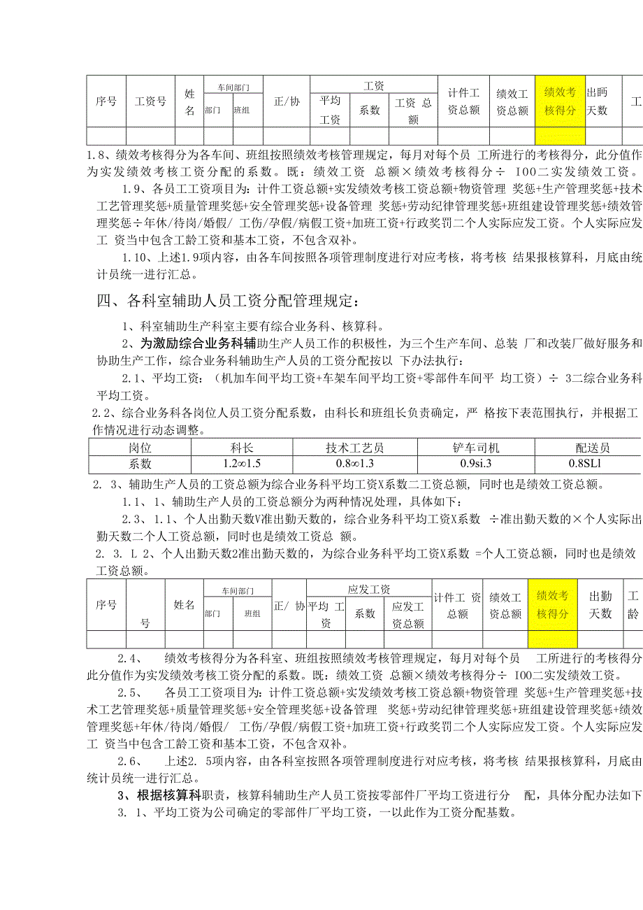 薪酬分配管理细则.docx_第2页