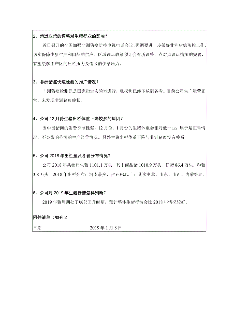 证券简称牧原股份牧原食品股份有限公司投资者关系活动记录表.docx_第2页