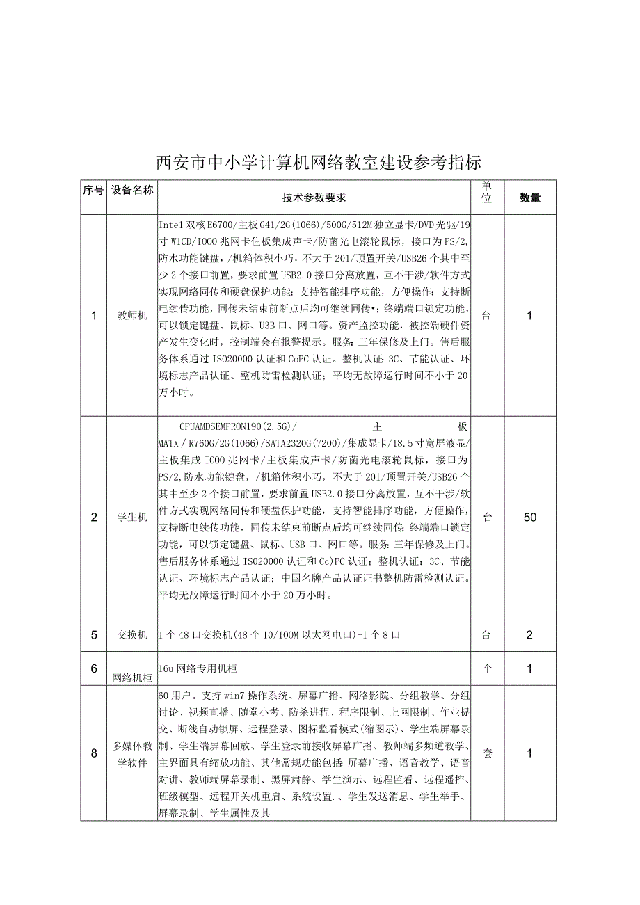 西安市中小学计算机网络教室建设参考指标.docx_第1页