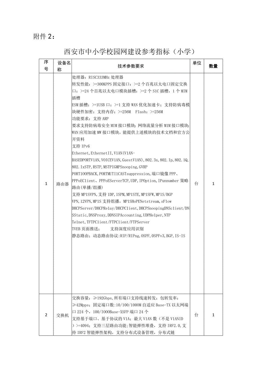 西安市中小学计算机网络教室建设参考指标.docx_第3页