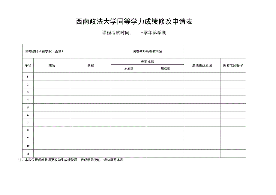 西南政法大学同等学力成绩修改申请表.docx_第1页