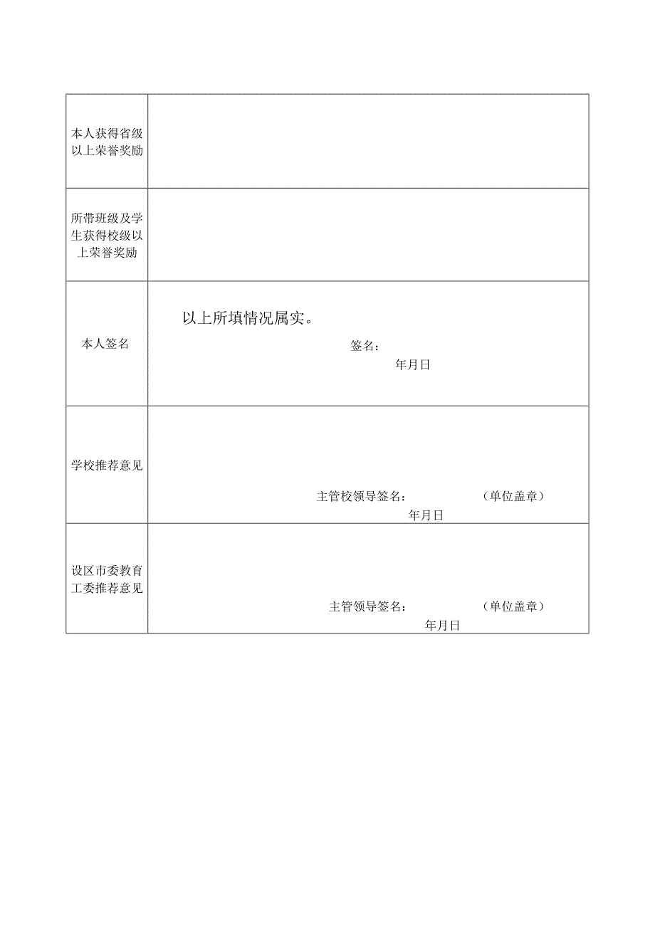 第二届福建省“最美高校辅导员”申报表.docx_第2页