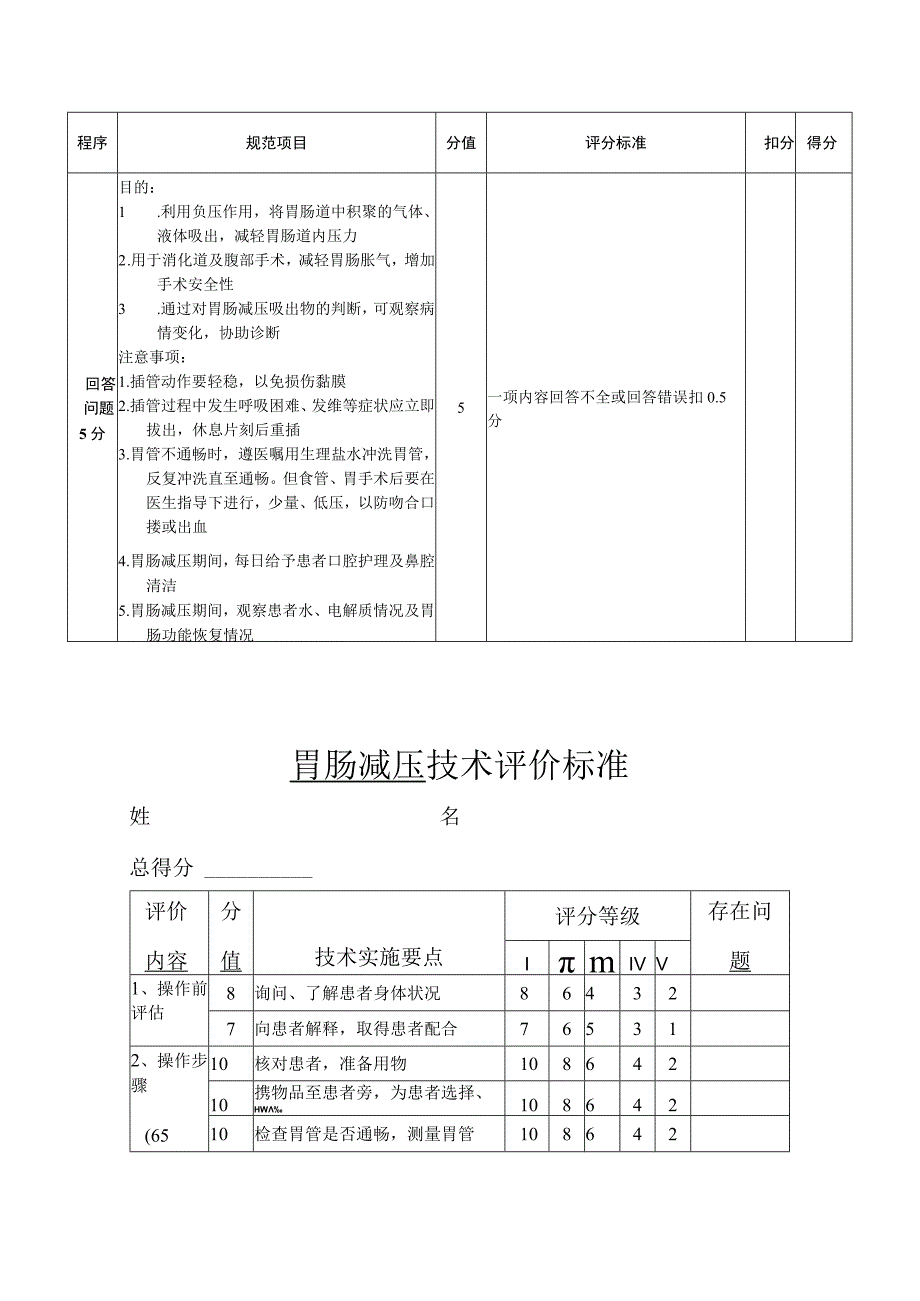 胃肠减压术评分标准 (标准分100分).docx_第3页