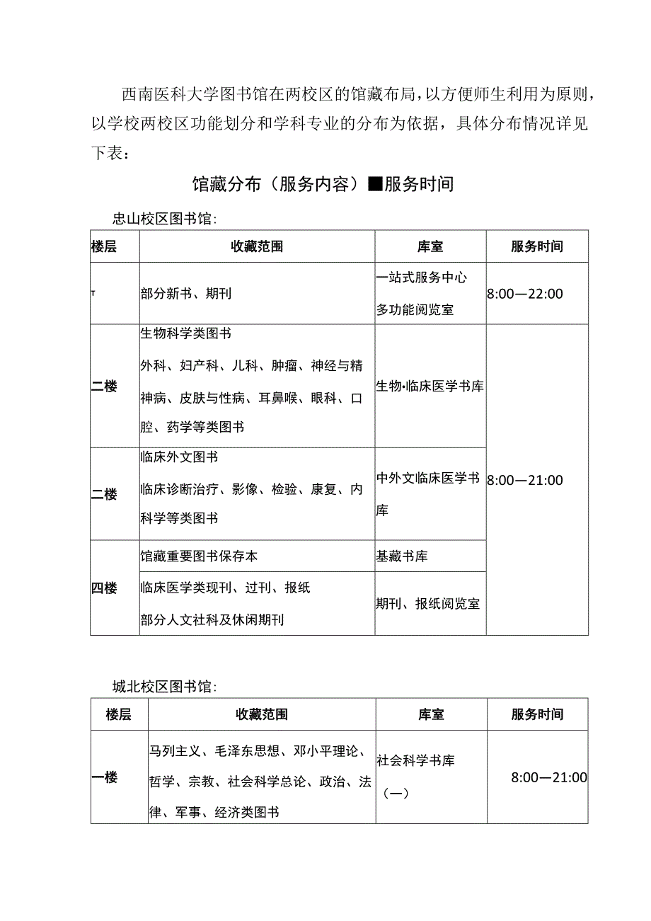 西南医科大学图书馆使用指南.docx_第3页