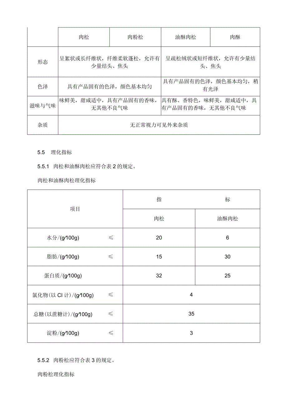 肉松质量要求.docx_第2页