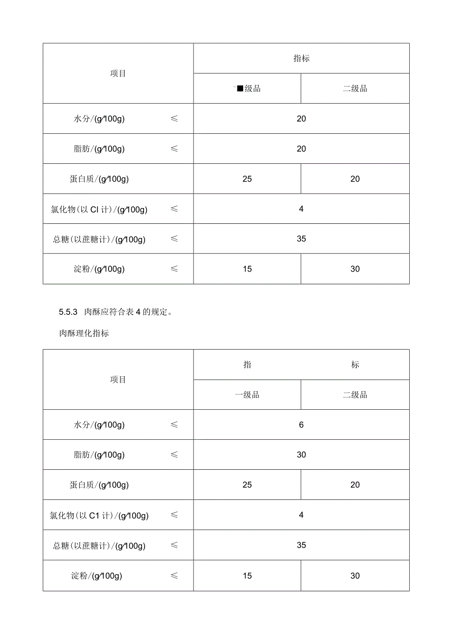 肉松质量要求.docx_第3页