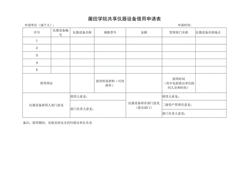 莆田学院共享仪器设备借用申请表.docx_第1页