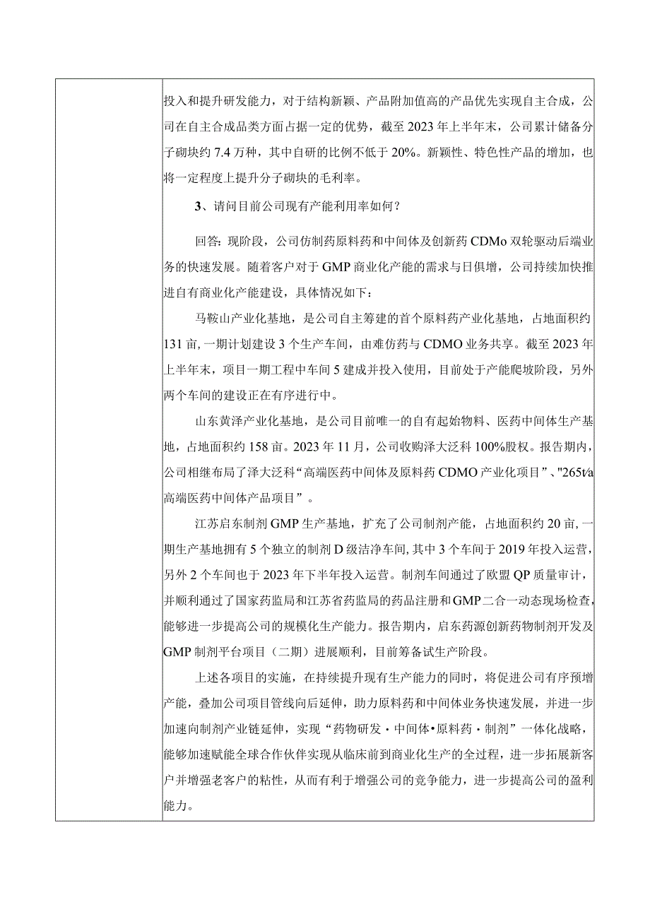 股票代码688131股票名称皓元医药上海皓元医药股份有限公司投资者关系活动记录表.docx_第3页