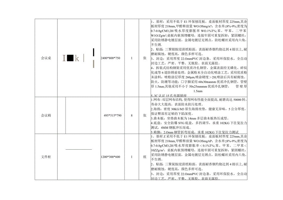 第四章项目需求.docx_第3页