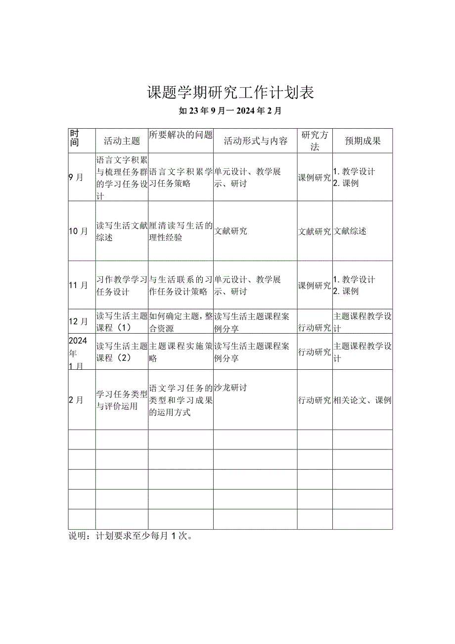 课题学期研究工作计划表.docx_第1页