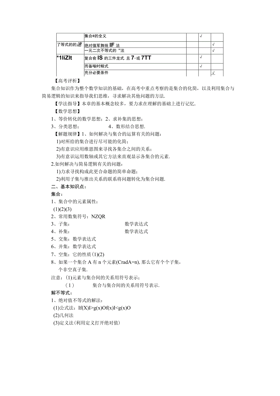 课题第一章集合与简易逻辑小结.docx_第2页