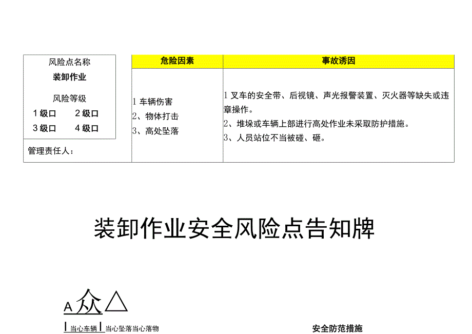 装卸作业安全风险点告知牌.docx_第1页