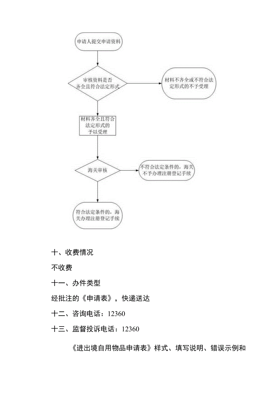 获准入境定居旅客安家物品审核业务办事服务指南.docx_第3页