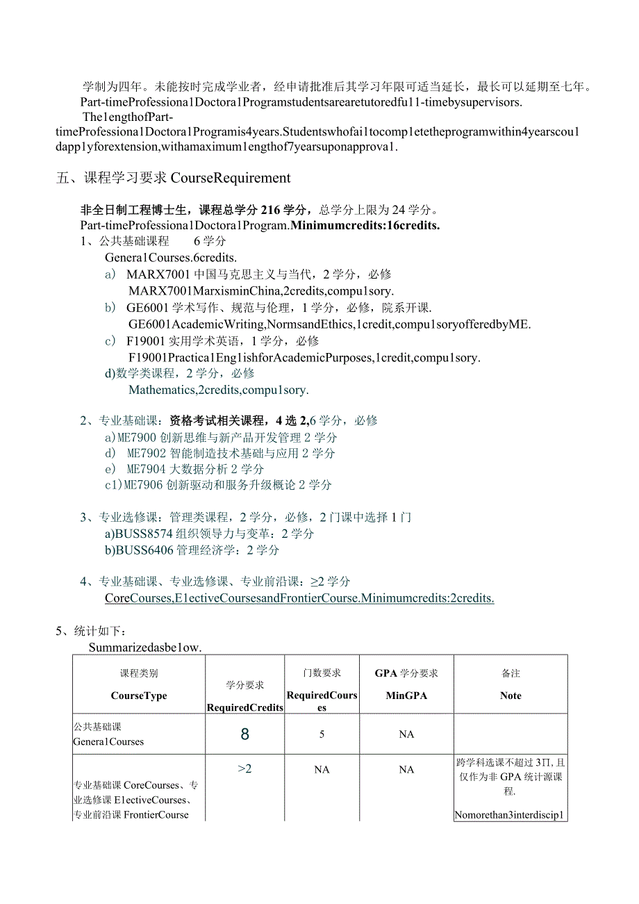 能源动力—核学科2023级非全日制工程博士研究生培养方案.docx_第3页