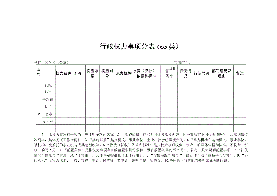 表一行政权力责任事项总表.docx_第3页