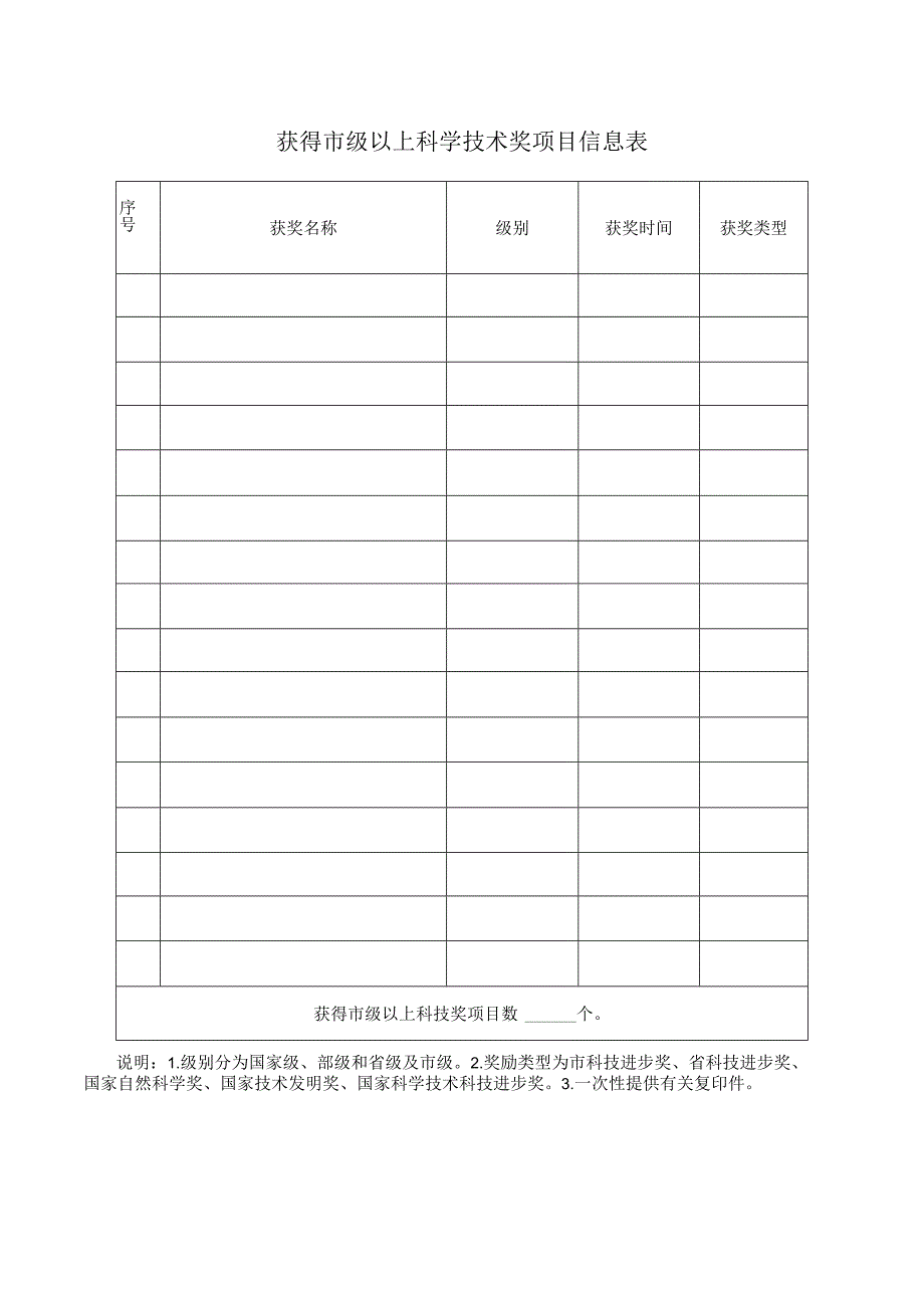 获得市级以上科学技术奖项目信息表.docx_第1页