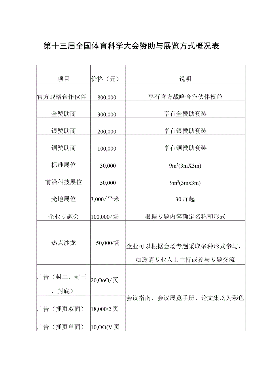 第十三届全国体育科学大会赞助与展览方式概况表.docx_第1页