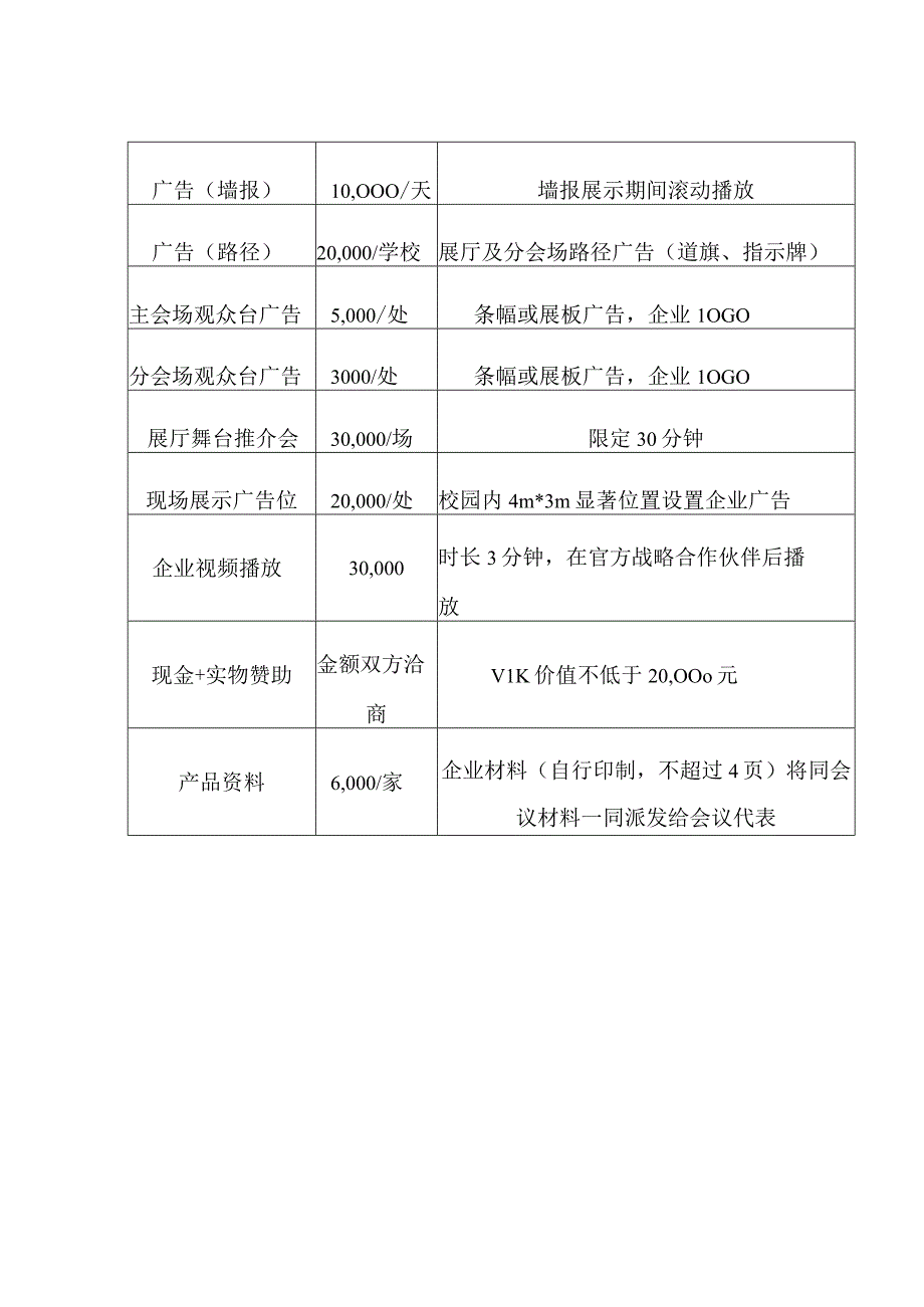 第十三届全国体育科学大会赞助与展览方式概况表.docx_第2页