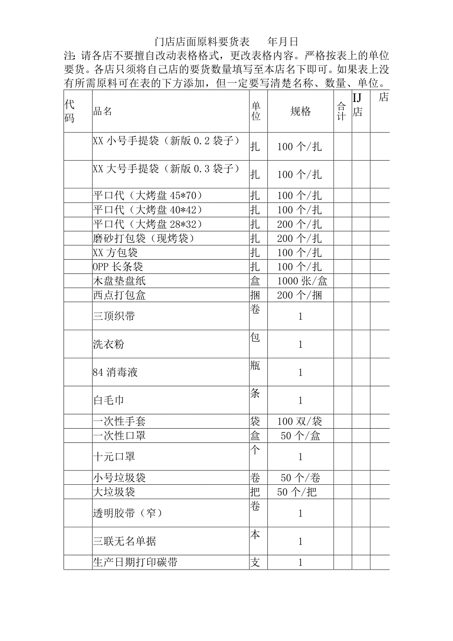 蛋糕门店店面原料要货表.docx_第1页