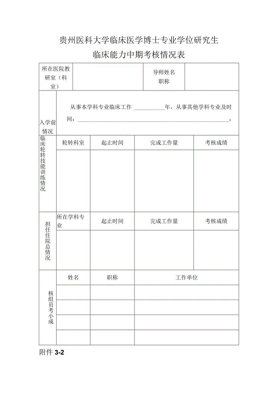 贵州医科大学临床医学博士专业学位研究生临床能力中期考核情况表.docx_第1页