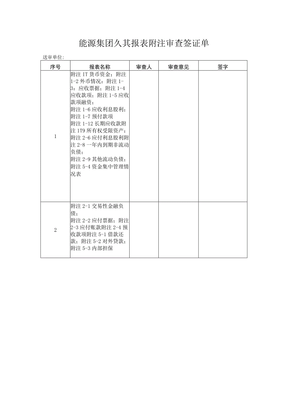 能源集团久其报表附注审查签证单.docx_第1页