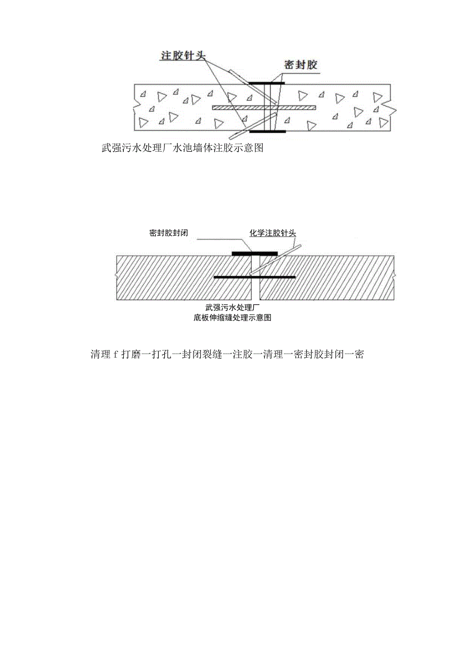 衡水武强污水处理厂水池裂缝处理（天选打工人）.docx_第3页