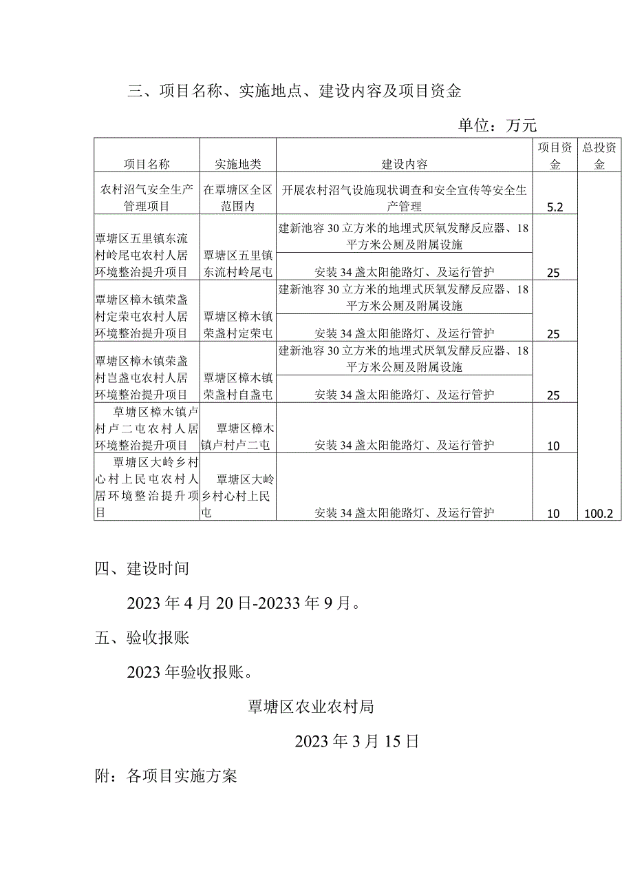 覃塘区农业农村局2023年农村能源建设补助项目实施方案.docx_第2页