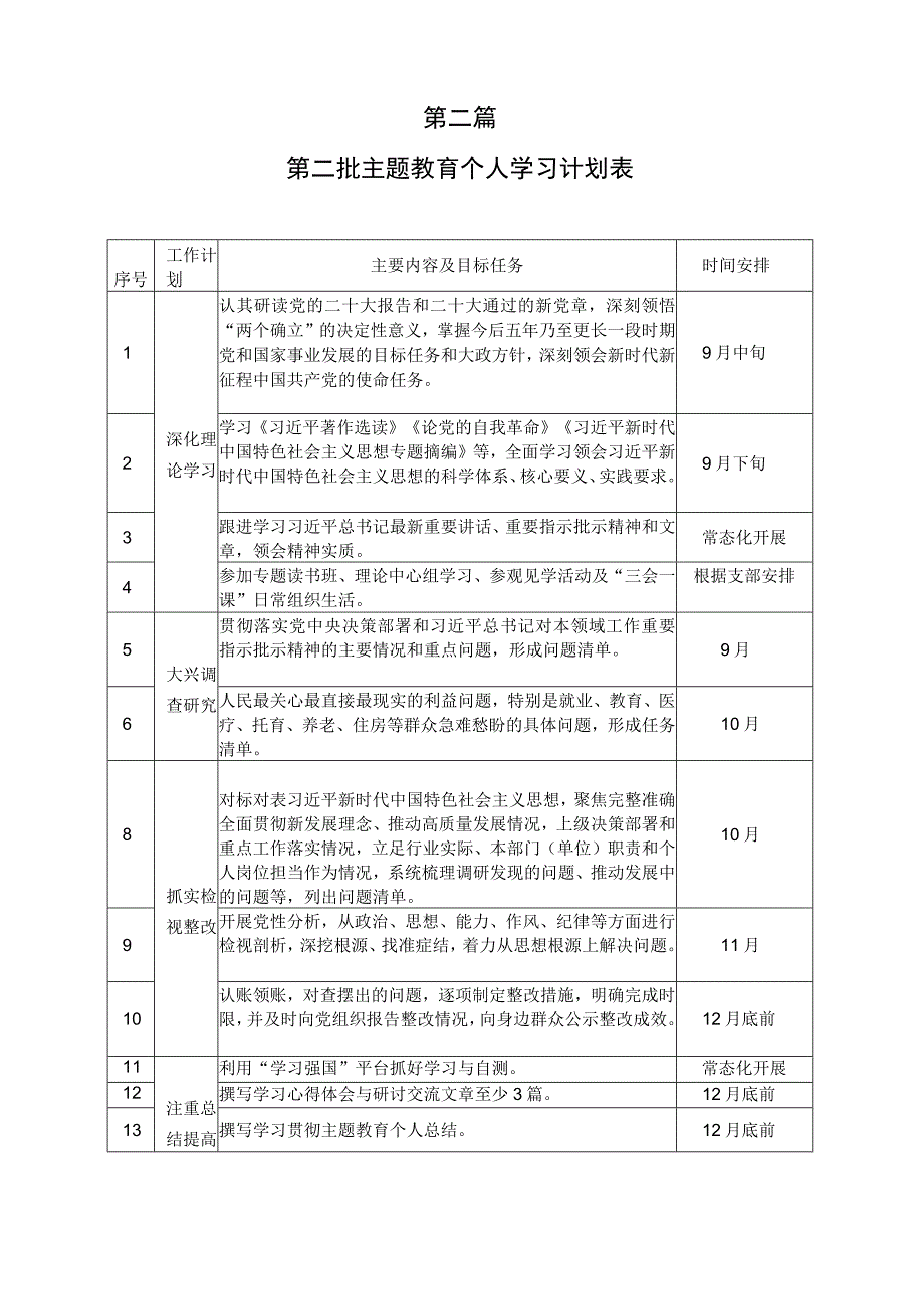 第二批主题教育个人学习计划（含计划表）及第二批主题教育读书班交流研讨个人心得体会发言材料（共三篇）.docx_第3页