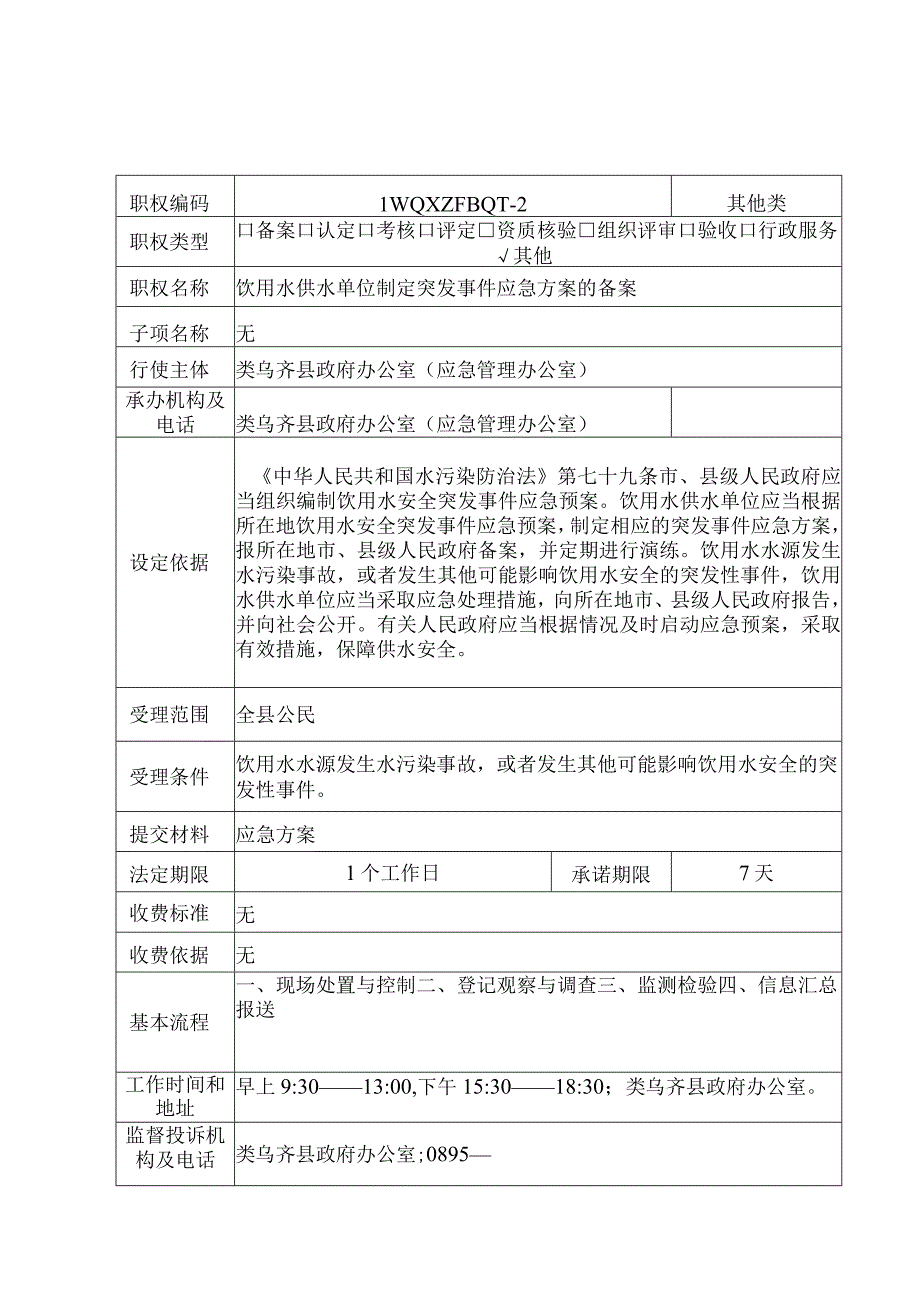 类乌齐县政府办公室行政奖励服务指南.docx_第3页