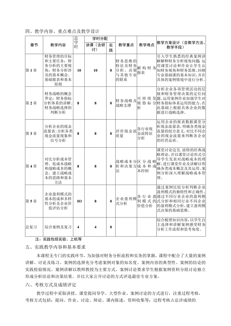 财务分析与决策--教学大纲.docx_第2页