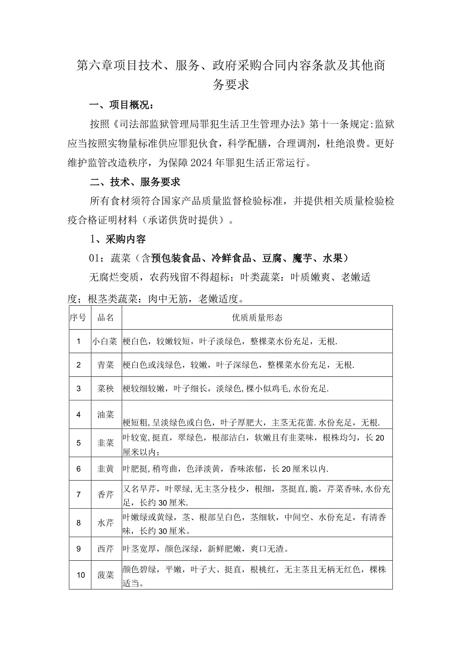 第六章项目技术、服务、政府采购合同内容条款及其他商务要求.docx_第1页