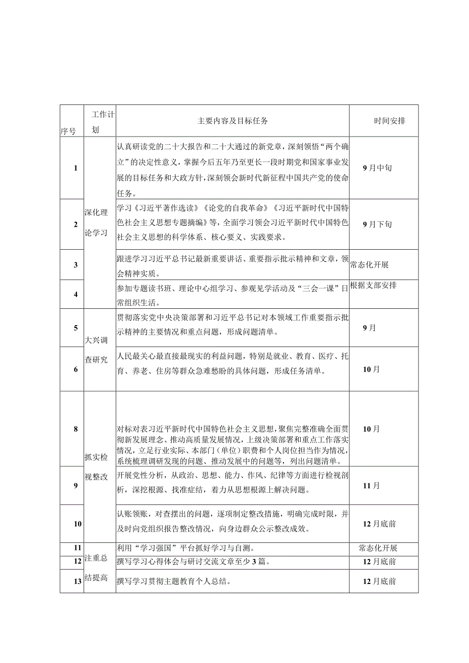 第二批主题教育个人工作计划表【3篇】.docx_第2页