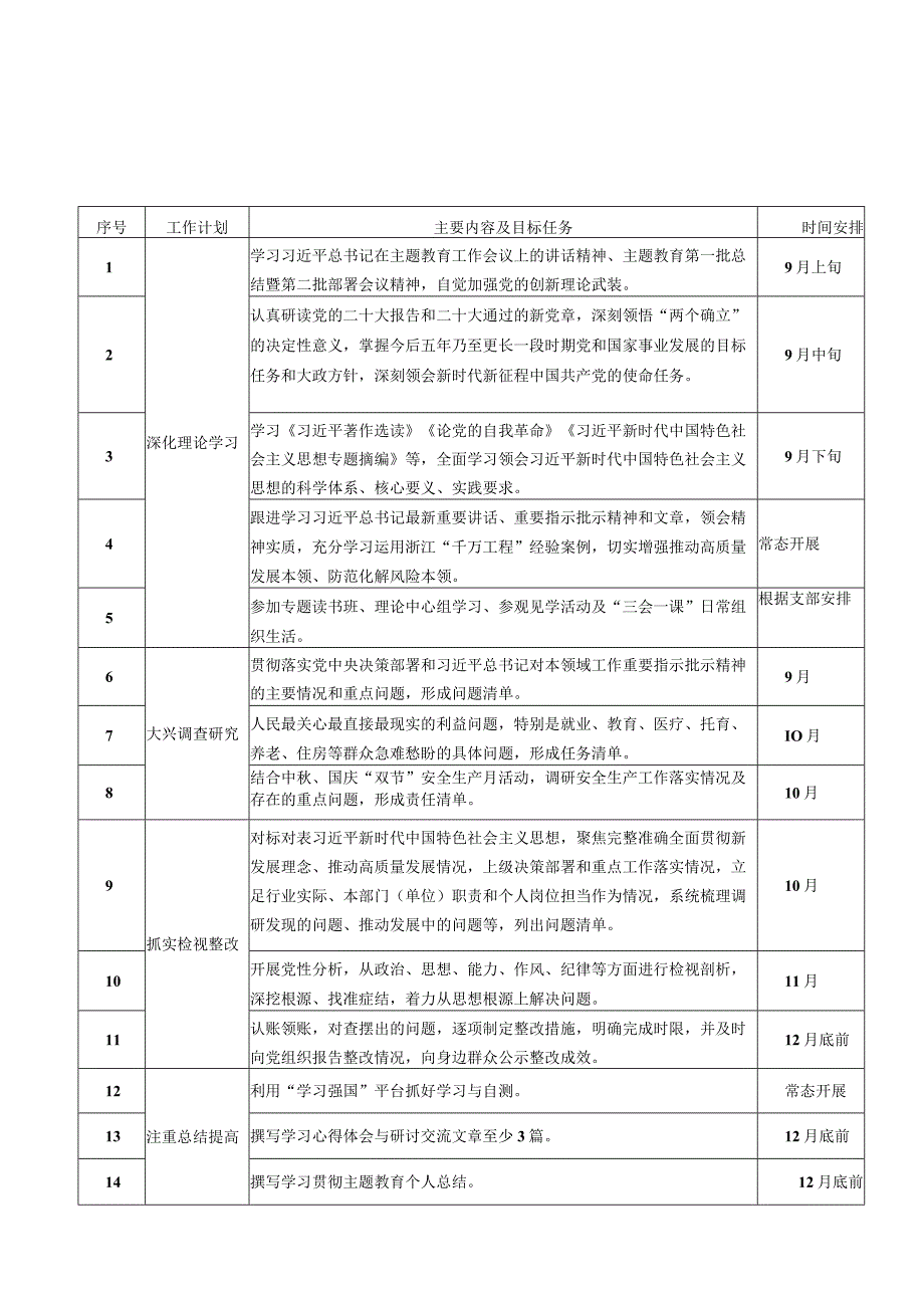 第二批主题教育个人工作计划表【3篇】.docx_第3页