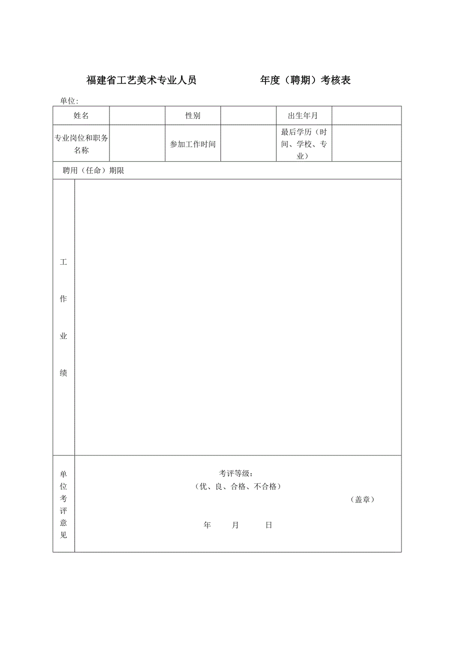 福建省工艺美术专业人员年度聘期考核表单位.docx_第1页