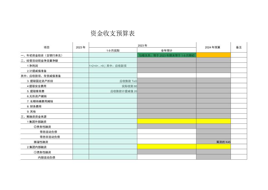 资金收支预算表.docx_第1页