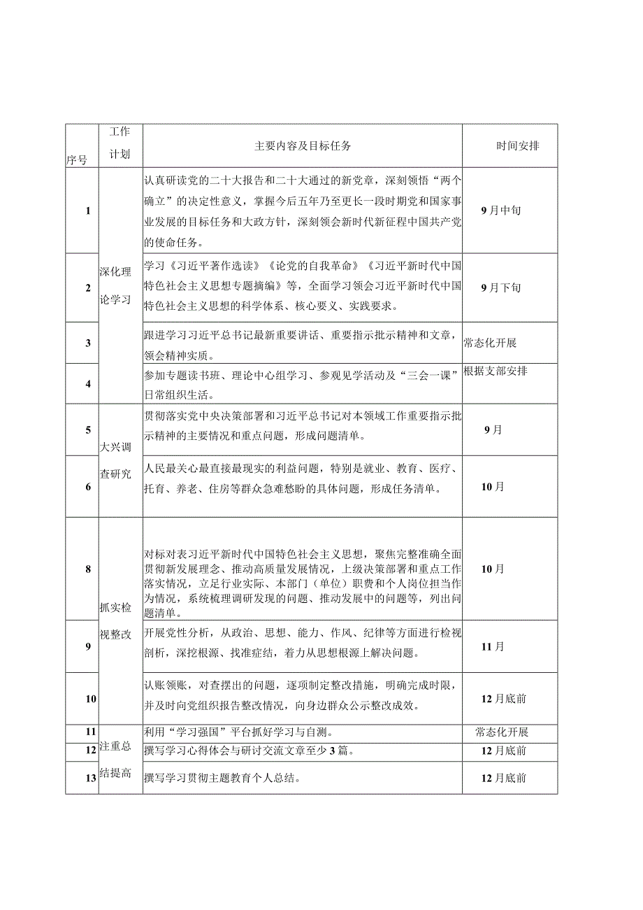 第二批主题教育个人工作计划表及第二批主题教育的计划安排.docx_第3页