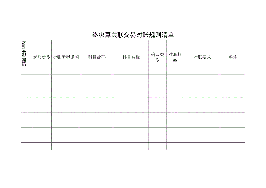 终决算关联交易对账规则清单.docx_第1页