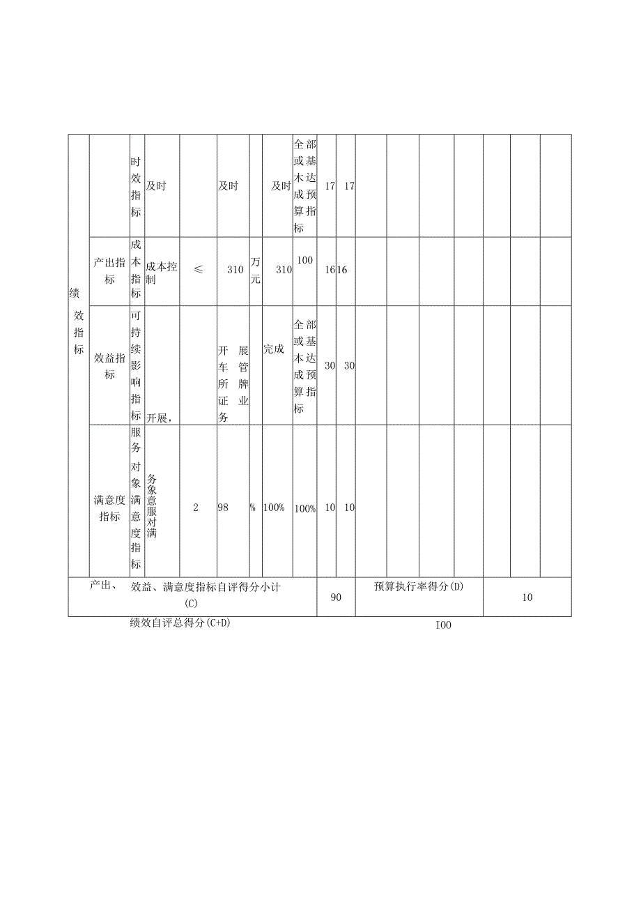 考试场运行费.docx_第2页