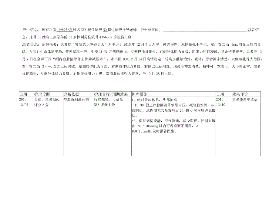 脑出血个案护理计划.docx_第1页