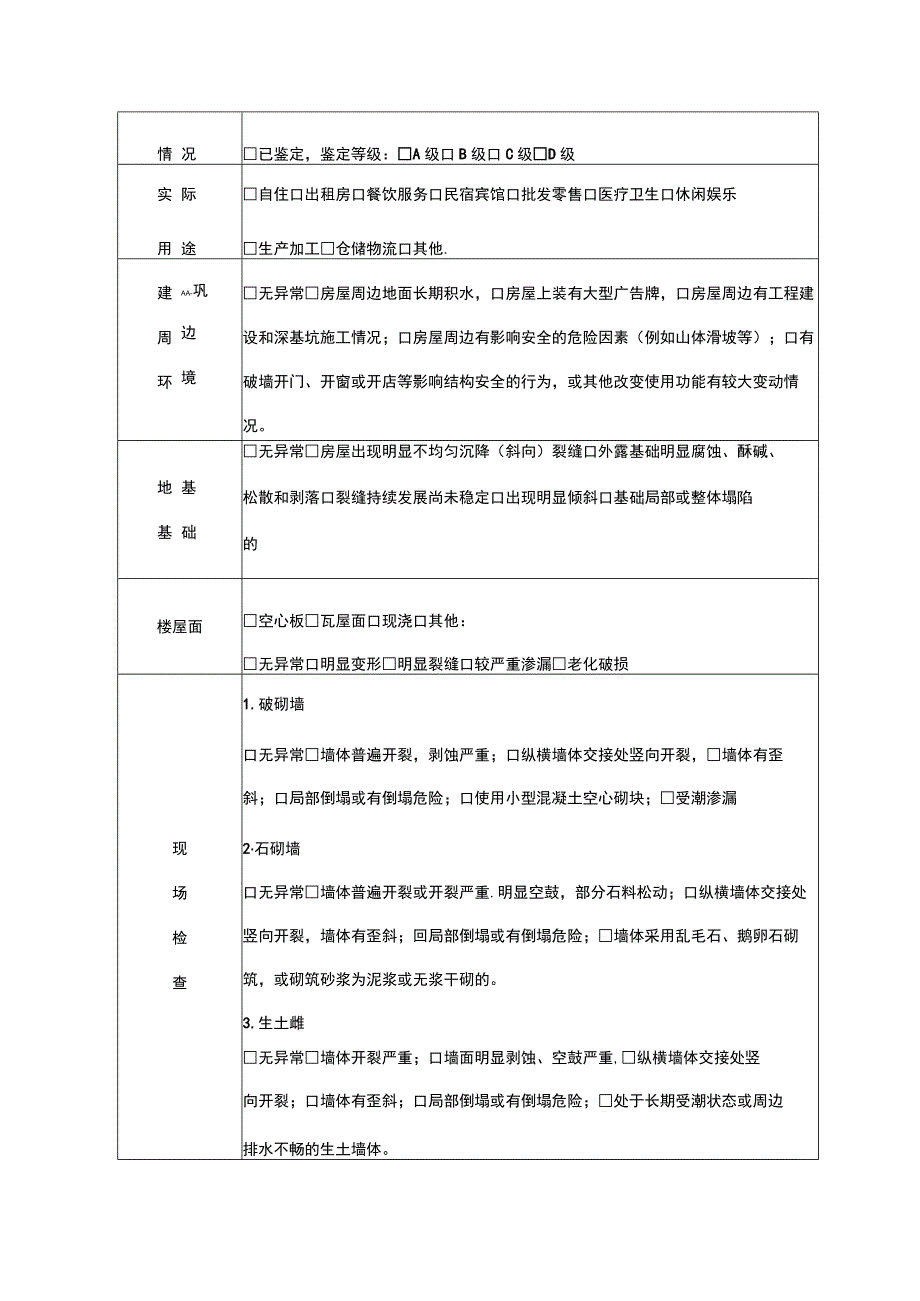 自建房安全隐患自排查记录表.docx_第2页