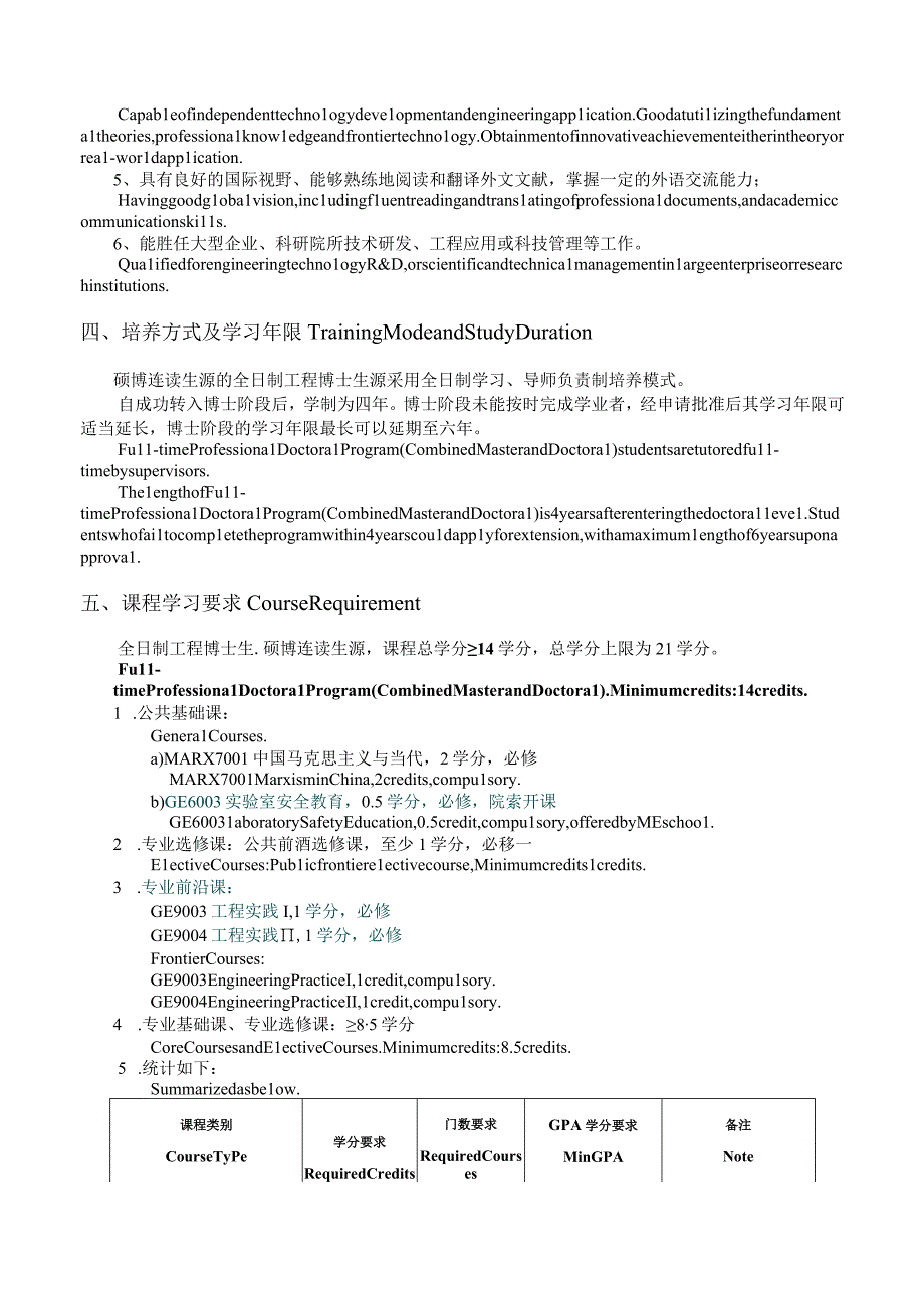 能源动力—动力学科2023级全日制工程博士—硕博连读生源研究生培养方案.docx_第3页