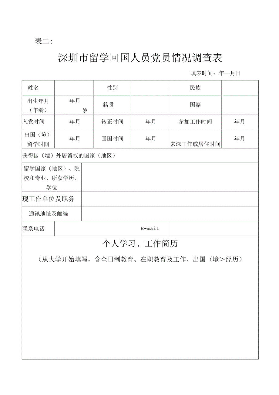 表二深圳市留学回国人员党员情况调查表.docx_第1页