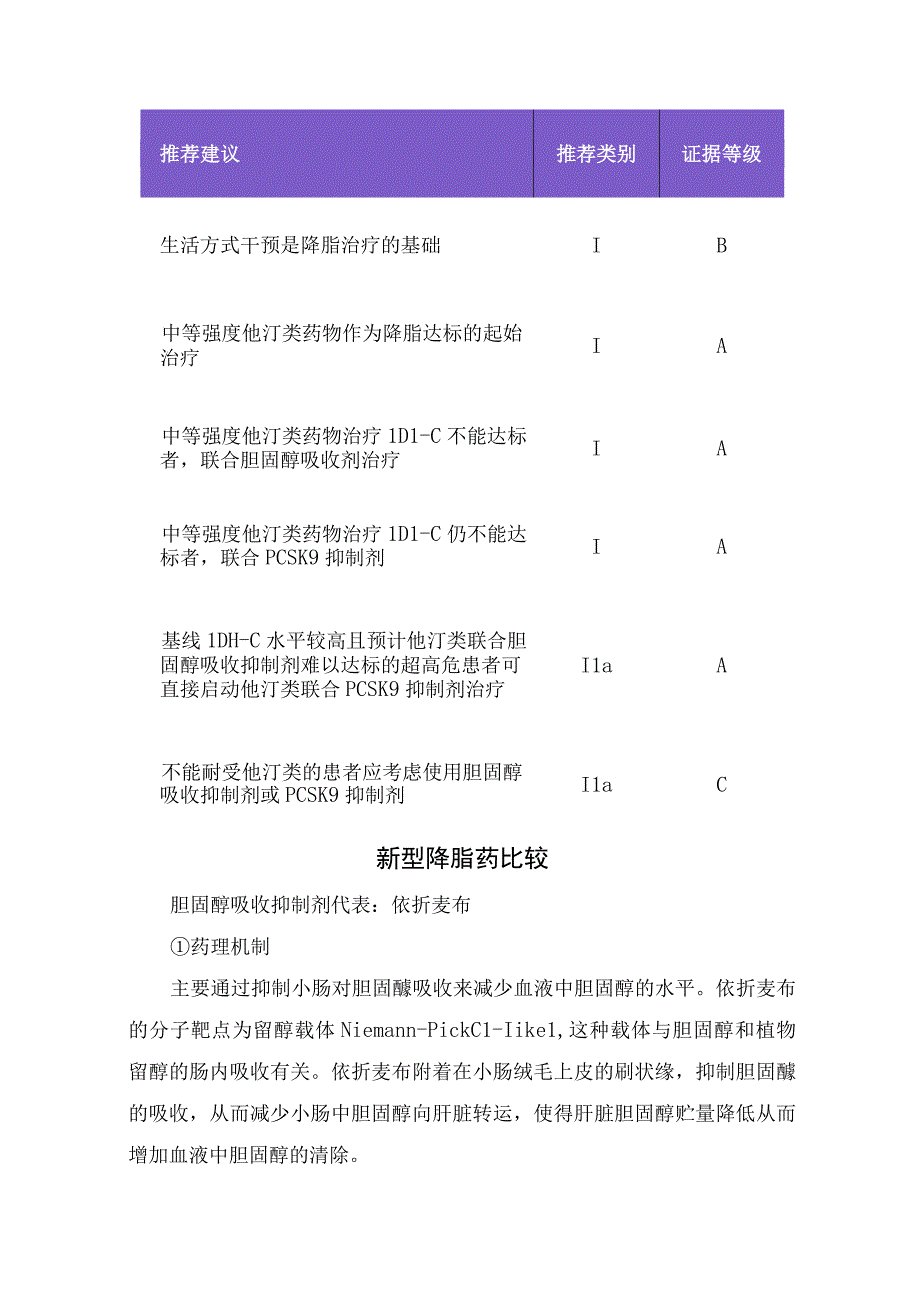 血脂对心脑血管影响、高血脂治疗药物选择及依折麦布、依洛尤单抗、非诺贝特、阿昔莫司等新型降脂药物药理机制、药代动力学和注意事项.docx_第2页