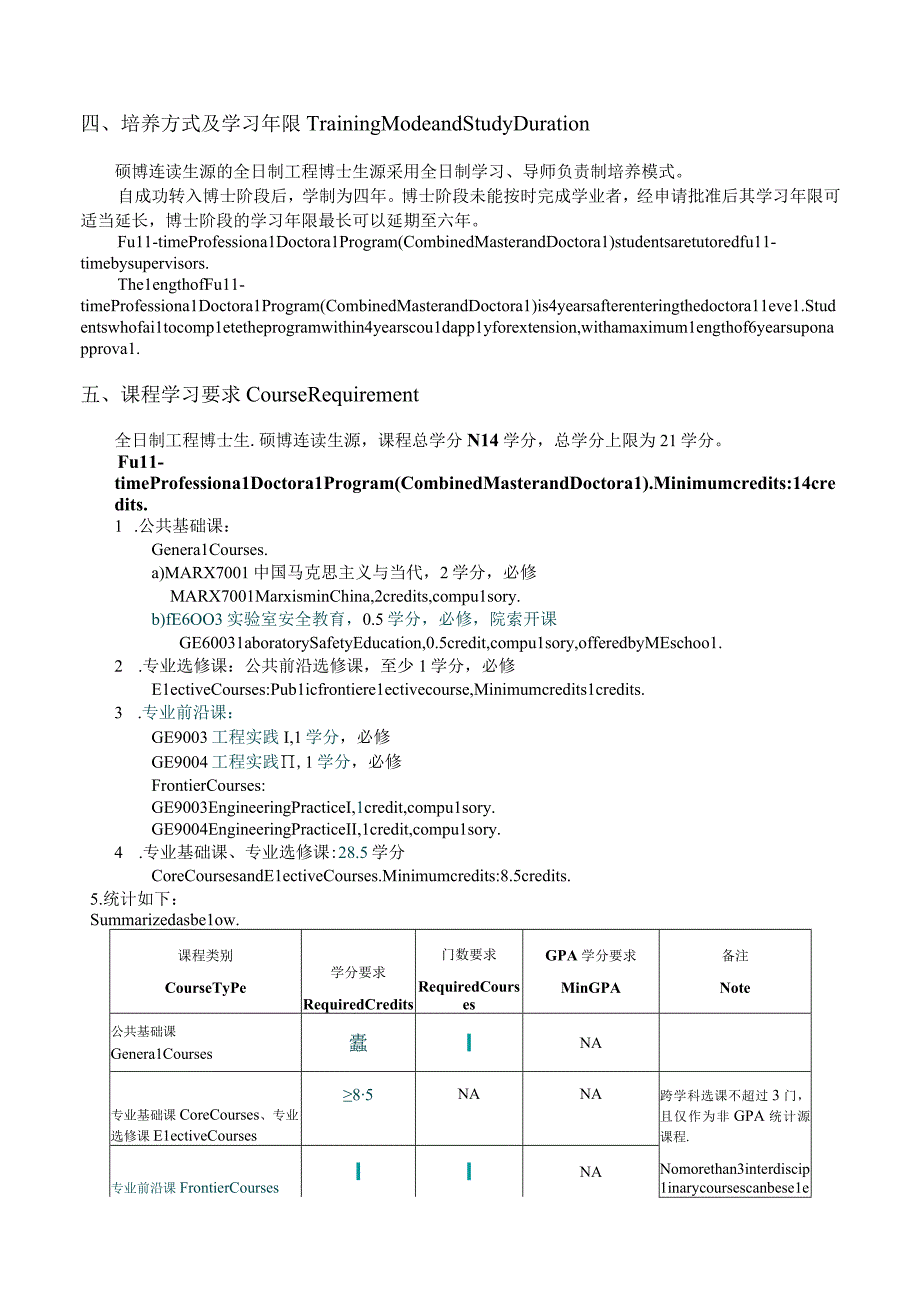 能源动力—核学科2023级全日制工程博士—硕博连读生源研究生培养方案.docx_第3页