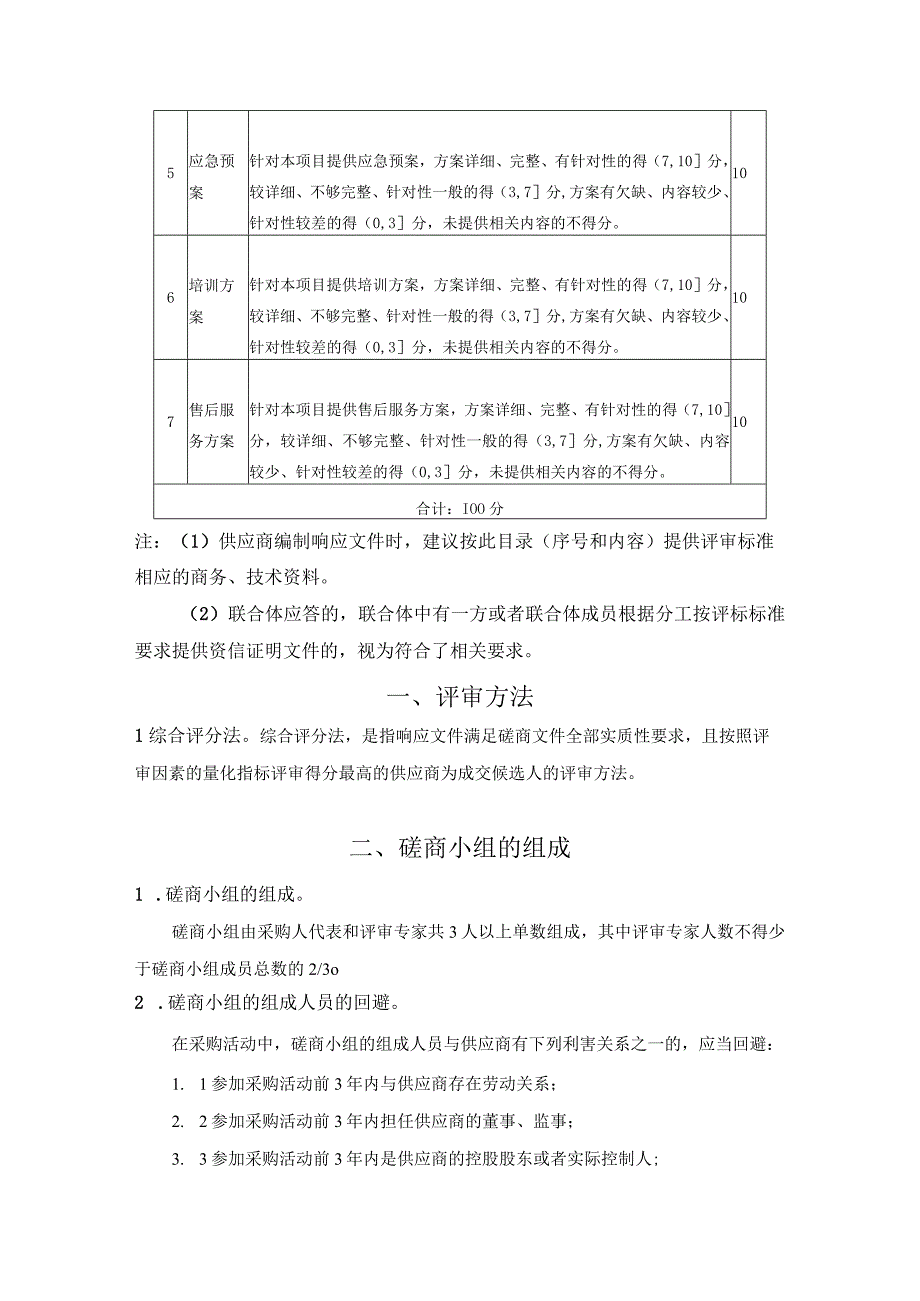 评审方法及评审标准评审方法前附表.docx_第2页