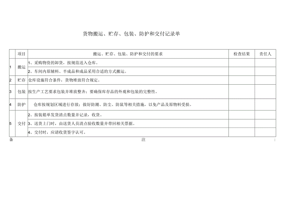 货物搬运、 贮存、包装、防护和交付记录单（标准版）.docx_第1页