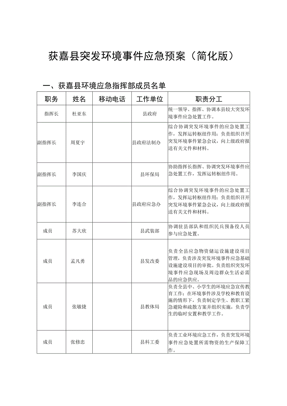 获嘉县突发环境事件应急预案简化版.docx_第1页