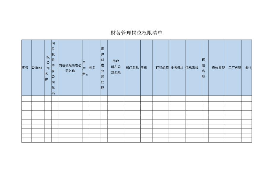 财务管理岗位权限清单.docx_第1页