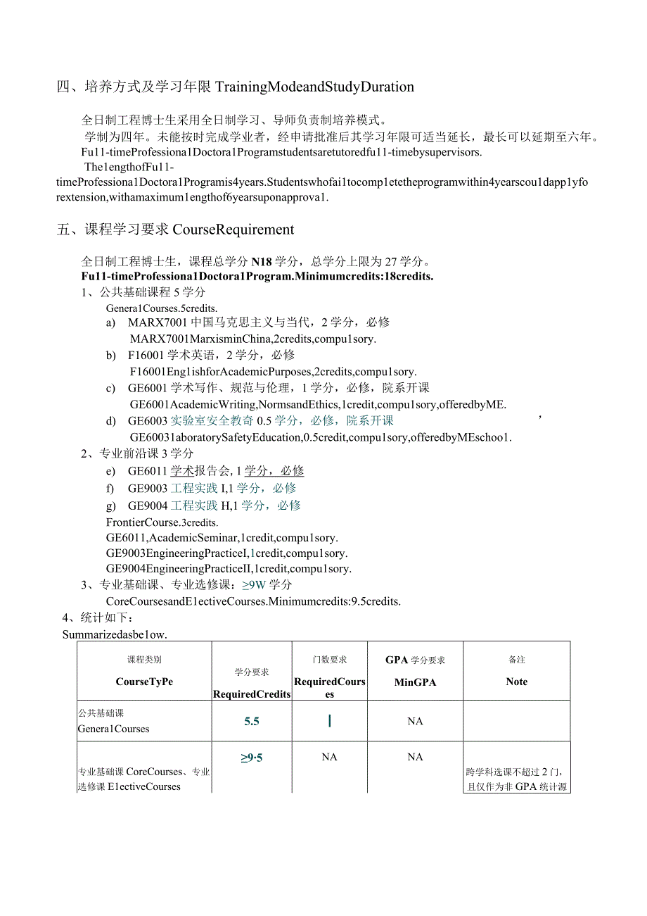 能源动力—核学科2023级全日制工程博士研究生培养方案.docx_第3页