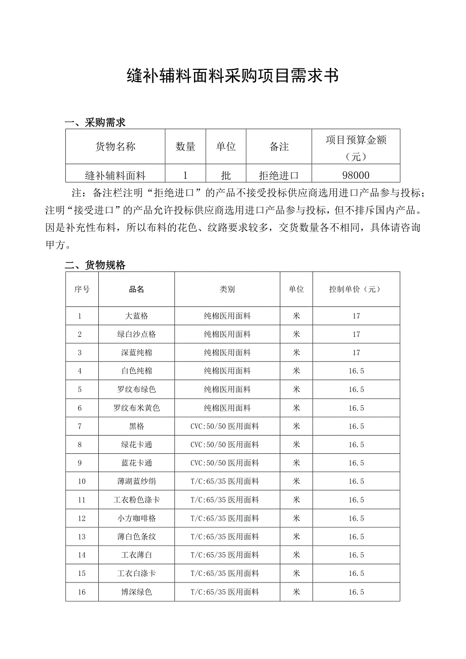 缝补辅料面料采购项目需求书.docx_第1页